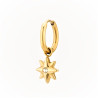 CHAKRA WOMAN EARRING BHKE132