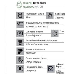 Orologio Smartwatch Uomo PE002A Octagon Cinturino Silicone e Cassa Acciaio