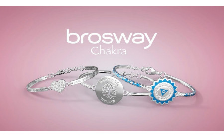 Chakra, the perfect elegant and creative bracelet for every outfit